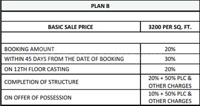 Project Image of 995.0 - 1370.0 Sq.ft 2 BHK Apartment for buy in Ekdant FNG
