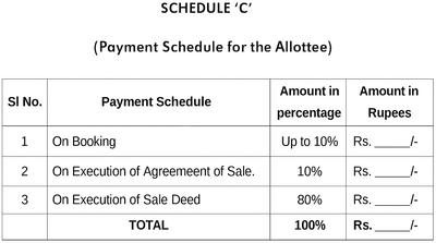 Land Capital Arkashree Avalon County Construction Linked Payment (CLP) 1