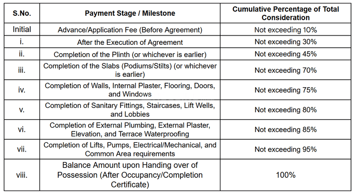 Gallery Cover Pic of Westside Ophelia