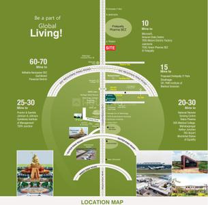 Project Image of 1485.0 - 7632.0 Sq.ft Residential Plot Plot for buy in Sri Serene Urbana