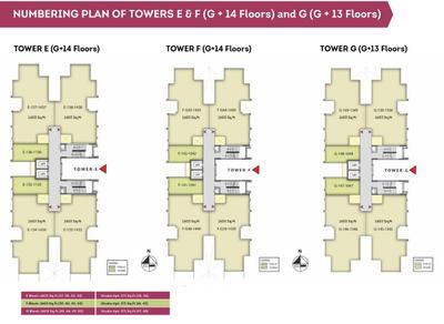 Project Image of 371.03 - 1935.0 Sq.ft Studio Studio Apartment for buy in Brigade 7 Gardens