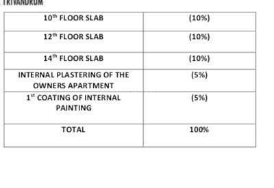 Project Image of 910.0 - 1693.0 Sq.ft 2 BHK Apartment for buy in Arcon Infinity