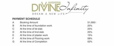 Project Image of 630.0 - 720.0 Sq.ft 3 BHK Duplex for buy in Aashima Divine Infinity