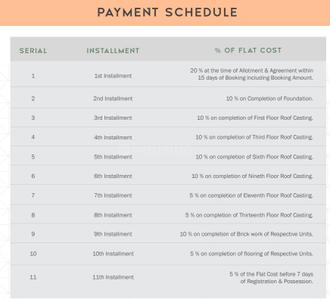 Project Image of 1873.0 - 2393.0 Sq.ft 3 BHK Apartment for buy in Shree Pramod Heights