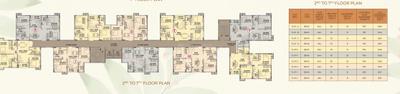 Project Image of 826.0 - 1089.0 Sq.ft 2 BHK Apartment for buy in Manor Gardens