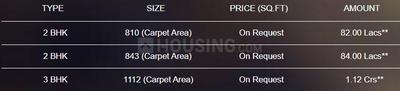 Project Image of 810.41 - 1155.72 Sq.ft 2 BHK Apartment for buy in Kakkad La Vida Wing A And Wing C
