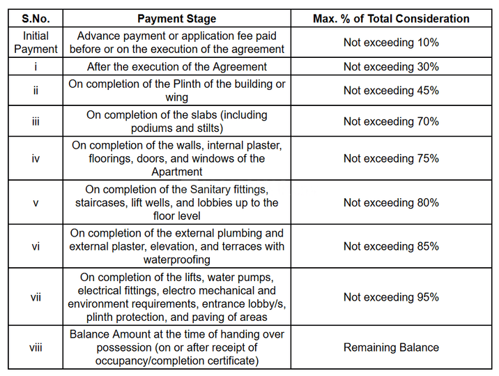 Gallery Cover Pic of Om Serenity 7