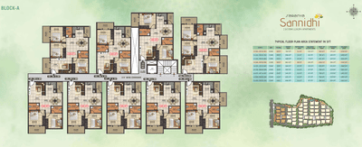 Project Image of 646.0 - 802.0 Sq.ft 2 BHK Apartment for buy in Saranya Sannidhi