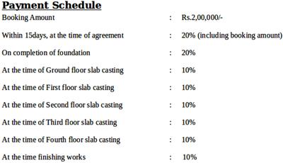 Project Image of 650.0 - 1020.0 Sq.ft 2 BHK Apartment for buy in MYS Grace Apartments