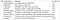 Haridarshan Krushnakunj Heights Construction Linked Payment (CLP) 1