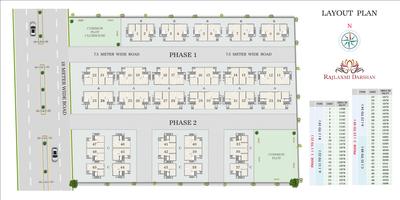 Project Image of 1650.0 - 1775.0 Sq.ft 4 BHK Villa for buy in Rajlaxmi Darshan Phase 1
