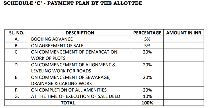 Gallery Cover Pic of KC Serenity Chirping Woods