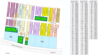 Project Image of 427.0 - 3175.0 Sq.ft Residential Plot Plot for buy in Devikulam