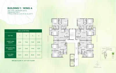 Project Image of 439.0 - 930.0 Sq.ft 2 BHK Apartment for buy in Godrej Greens