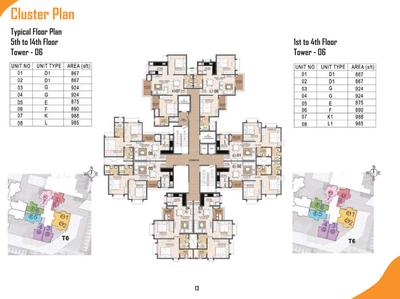 Project Image of 572.0 - 1628.0 Sq.ft 1 BHK Apartment for buy in Prestige Primrose Hills