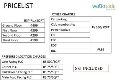 Project Image of 1520.0 - 1628.0 Sq.ft 3 BHK Apartment for buy in TDI Waterside Floors