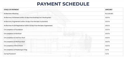 Project Image of 506.23 - 994.37 Sq.ft 1 BHK Apartment for buy in Ruby Nakshatra Phase 1