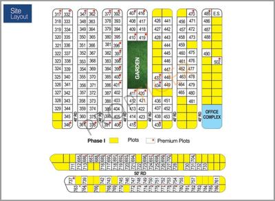 Project Image of 3000.0 - 4800.0 Sq.ft Residential Plot Plot for buy in Disha Bombay99