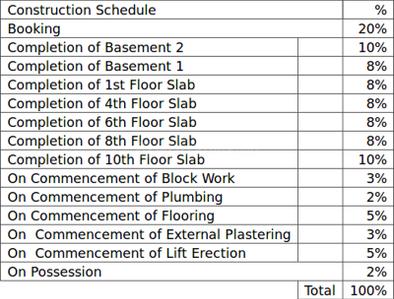 Project Image of 1100.0 - 1689.0 Sq.ft 2 BHK Apartment for buy in Silver Springs