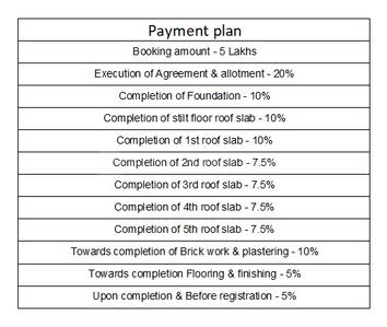 Project Image of 662.88 - 951.97 Sq.ft 2 BHK Apartment for buy in Laxmi Residency 4