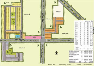Project Image of 899.97 - 1422.02 Sq.ft Residential Plot Plot for buy in Sadaa Maruti Kunj