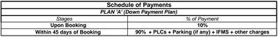 Project Image of 1085.0 - 1765.0 Sq.ft 2.5 BHK Apartment for buy in Express Zenith Phase 2 Tower B And C