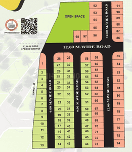 Project Image of 1200 Sq.ft Residential Plot / Land for sale in Jamtha for Rs. 3180000