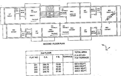 Project Image of 212.0 - 397.0 Sq.ft 1 BHK Apartment for buy in Maalveer Om Palekar And Jitekar Apartment