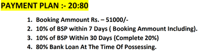 Project Image of 1070.0 - 1650.0 Sq.ft 2 BHK Builder Floor for buy in Skyline Pearl