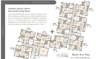 Project Image of 928.0 - 1070.0 Sq.ft 2 BHK Apartment for buy in Newry Arista