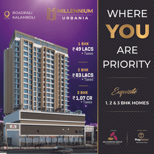 Project Image of 667.0 - 1425.0 Sq.ft 1 BHK Apartment for buy in Millennium Urbania