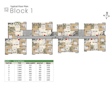 Project Image of 845.0 - 1330.0 Sq.ft 2 BHK Apartment for buy in Green Elegance