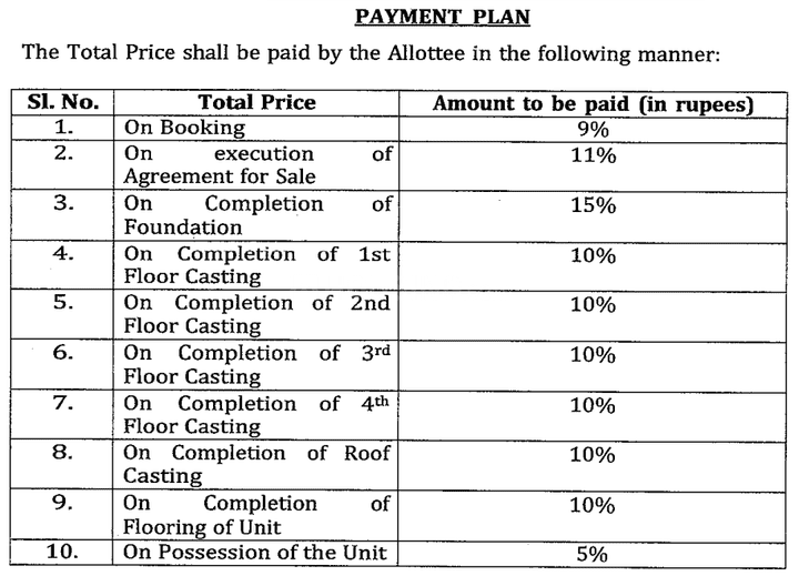 Gallery Cover Pic of Samanta Shanti Sudha