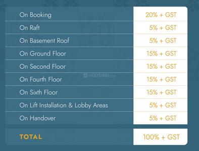 Project Image of 1746.0 - 2753.0 Sq.ft 3 BHK Apartment for buy in Ja Ka Rajani Residence