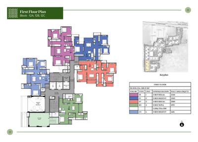 Project Image of 656.0 - 1744.0 Sq.ft 2 BHK Apartment for buy in Prestige Pallavaram Gardens