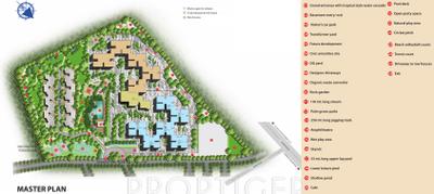 Project Images