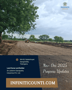 Project Image of 1539.0 - 2700.0 Sq.ft Residential Plot Plot for buy in Alekhya Infiniti Counti