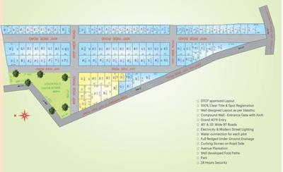 Project Image of 1440.0 - 3600.0 Sq.ft Residential Plot Plot for buy in Sanjeevani Golden Valley