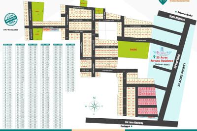 Project Image of 1300.0 - 2400.0 Sq.ft Residential Plot Plot for buy in Premier SV Nilayam