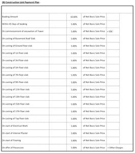 Project Image of 1542.0 - 2099.0 Sq.ft 3 BHK Apartment for buy in Shalimar Belvedere Court Phase 1