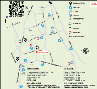 Project Image of 1294.0 - 3270.0 Sq.ft 3 BHK Villa for buy in JR MMB Residency