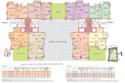 Project Image of 688.0 - 1027.0 Sq.ft 2 BHK Apartment for buy in Eden The Forest