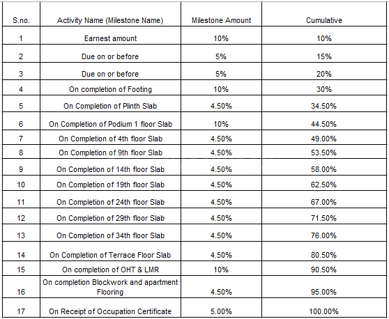 Gallery Cover Pic of Persipina Grandstand