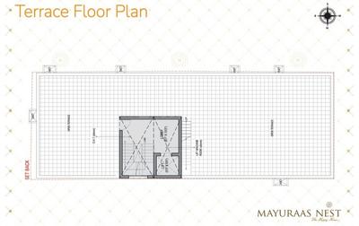 Project Image of 0.0 - 1055.0 Sq.ft 2 BHK Apartment for buy in Rahul Mayuraas Nest