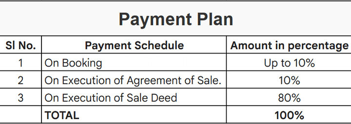 Gallery Cover Pic of Sterlitee Regal Park