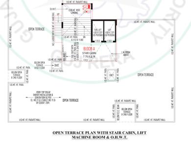 Project Image of 624.95 - 1138.71 Sq.ft 2 BHK Apartment for buy in Shivay Gokul Heights