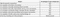 M And T Prathamesh Apartment Construction Linked Payment (CLP) 1