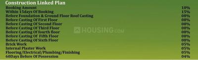 Project Image of 0.0 - 656.33 Sq.ft 2 BHK Apartment for buy in Star India Dhanraj Complex Block C