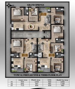Project Image of 983.0 - 1292.0 Sq.ft 2 BHK Apartment for buy in Grand Springs