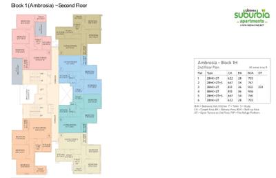 Project Image of 650.0 - 912.0 Sq.ft 2 BHK Apartment for buy in Siddha Suburbia